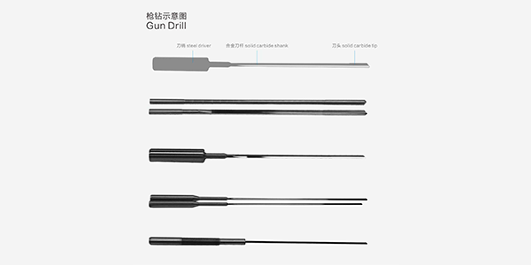 什么是硬质合金黄瓜视频WWWXY18APP官网？